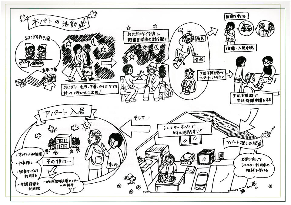 木パト　パンフレット